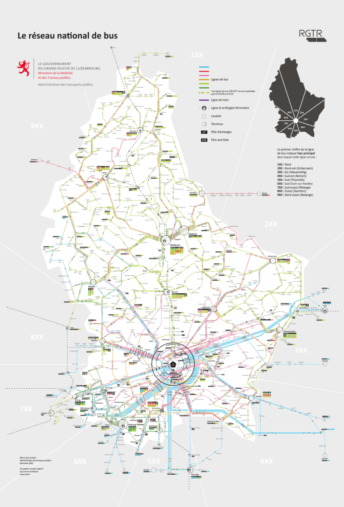 RGTR network map
