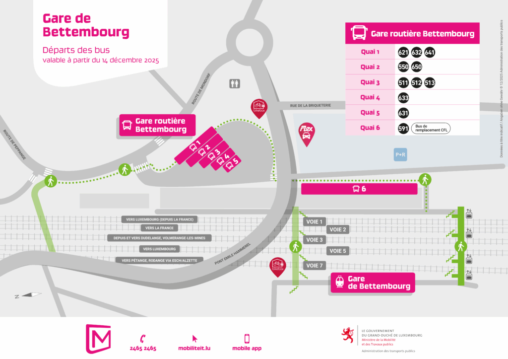 Bettembourg train station