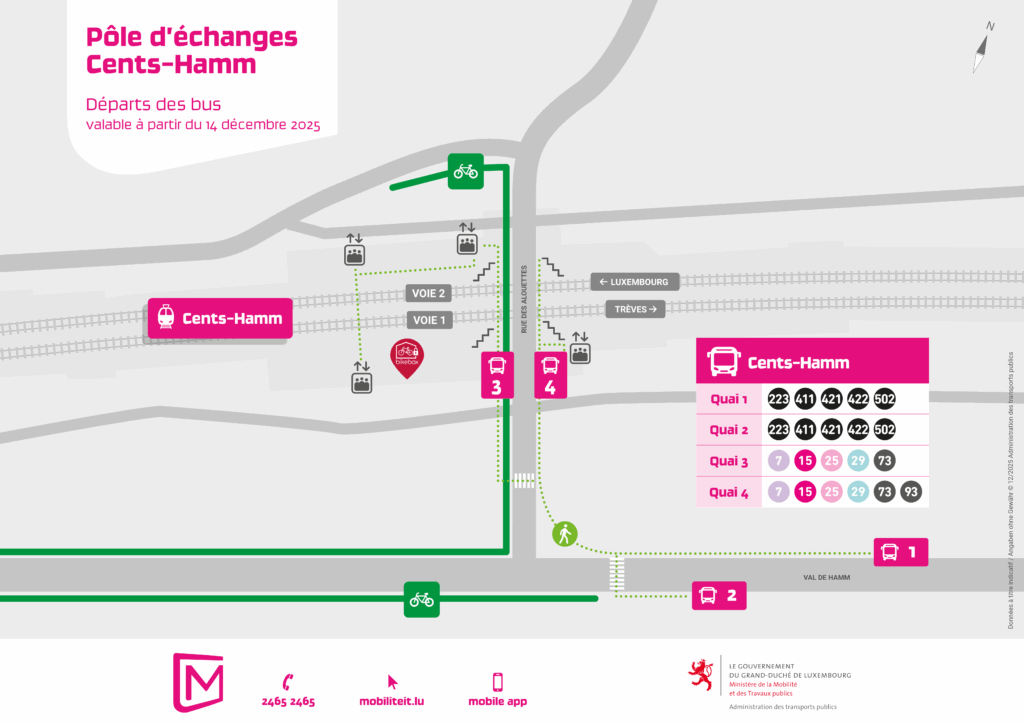 Cents-Hamm interchange