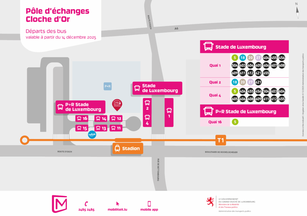 Cloche d'or interchange