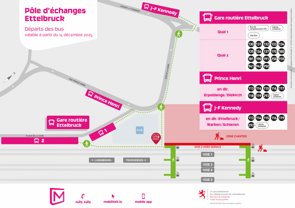 Ettelbruck train station