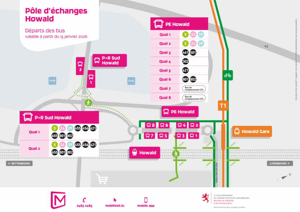 Pôle d'échanges Howald