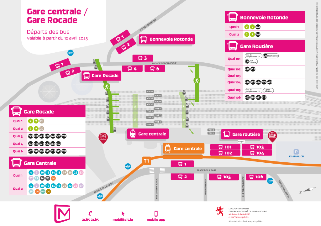 Pôle d'échanges Gare centrale / Gare Rocade 