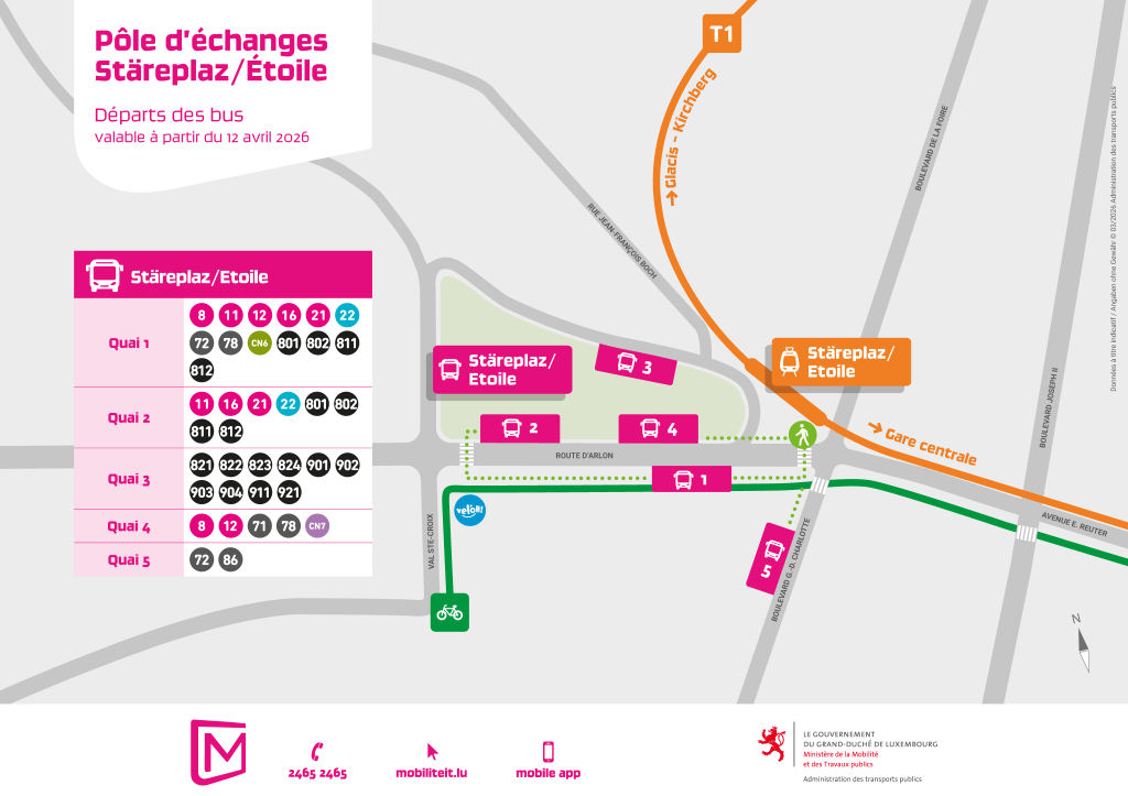 Pôle d'échanges Stäreplaz/Étoile